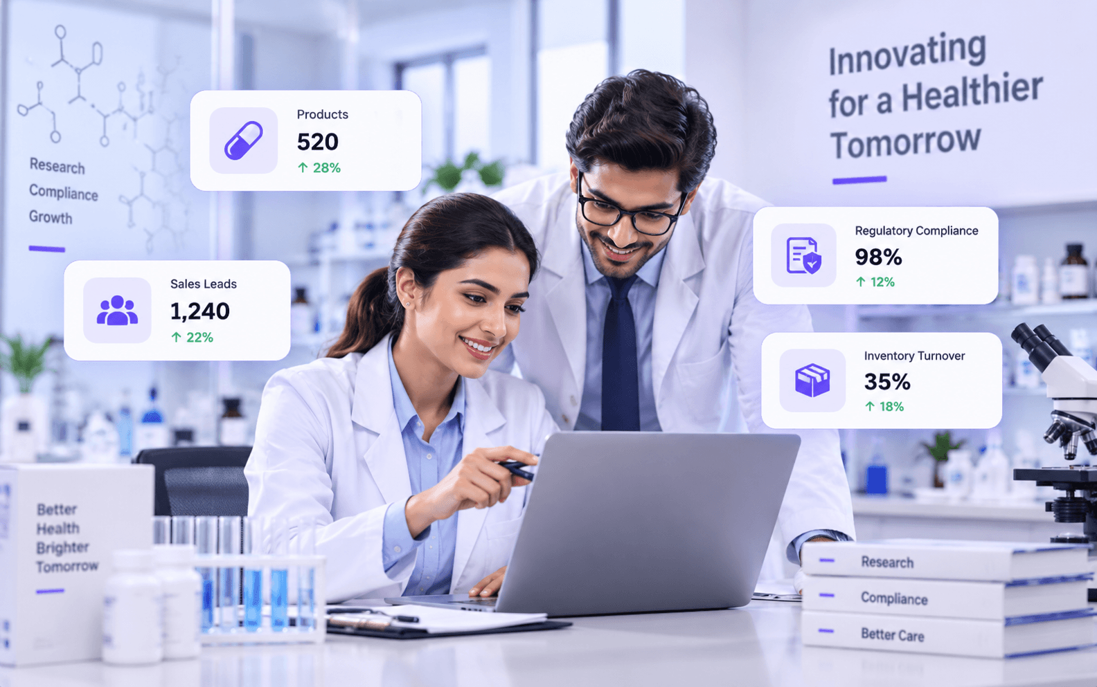 Pharmaceutical dashboard